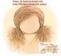 Preview: Teil 3/4: Gr 40-48cm Puppenhaare/Frisur aus Tibetlammfell BRAUN-KUPFER-MELIERT/gemischte Haarlänge 9-12cm