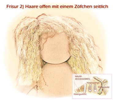 Teil 3/4: Gr 40-48cm Puppenhaare/Frisur aus Tibetlammfell STROHBLOND-ROSÈ/gemischte Haarlänge 9-12cm