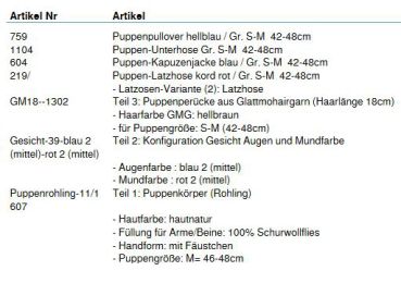 Wunschpuppe für Bestellung 201610515