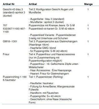 Wunschpuppe für Bestellung 201710259