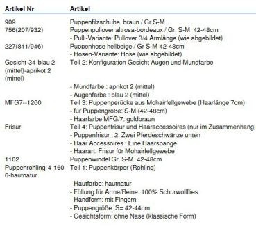 Wunschpuppe für Bestellung 201710272