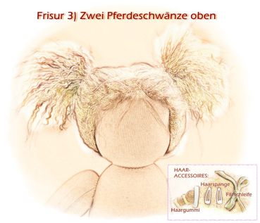 Teil 3/4: Gr 40-48cm Puppenhaare/Frisur aus Tibetlammfell STROHBLOND-ROSÈ/gemischte Haarlänge 9-12cm