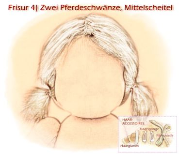 Teil 3/4: Gr 54cm Puppenhaare aus Mohairfellgewebe BLOND/Haarlänge 7cm