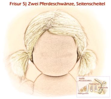 Teil 3/4: Gr 54cm Puppenhaare aus Mohairfellgewebe BLOND/Haarlänge 7cm