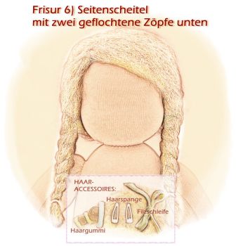 Teil 3/4: Gr 40-48cm Puppenhaare/Frisur aus Glattmohairgarn BLOND/Haarlänge 18cm