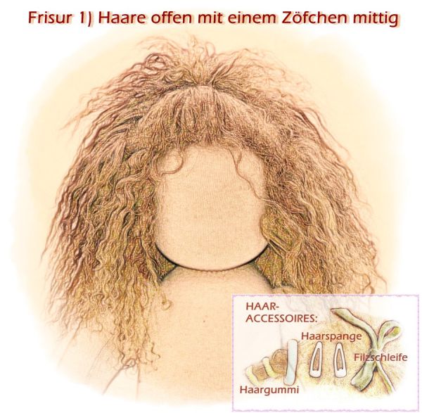 Teil 3/4: Gr 40-48cm Puppenhaare/Frisur aus Tibetlammfell SCHWARZ/gemischte Haarlänge 9-12cm