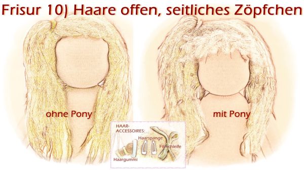 Teil 3/4: Gr 40-48cm Puppenhaare/Frisur aus Glattmohairgarn BLOND/Haarlänge 18cm