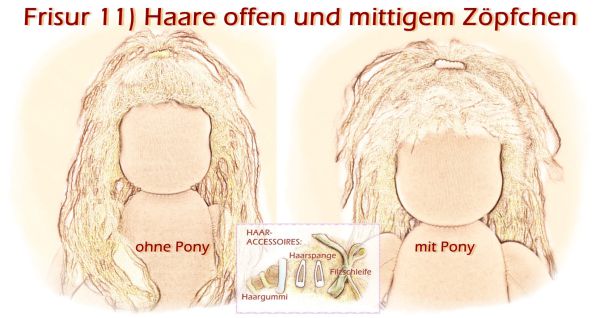 Teil 3/4: Gr 40-48cm Puppenhaare/Frisur aus Glattmohairgarn BLOND/Haarlänge 18cm