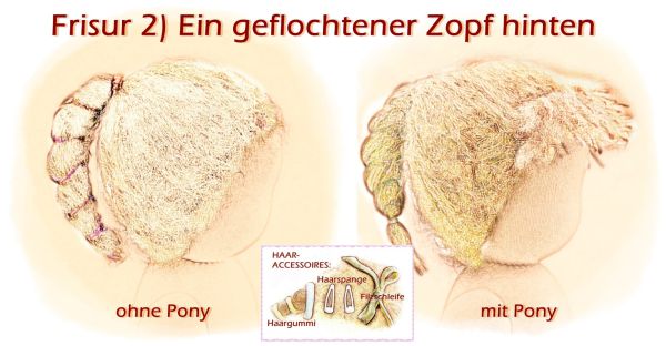 Teil 3/4: Gr 40-48cm Puppenhaare/Frisur aus Glattmohairgarn BLOND/Haarlänge 18cm