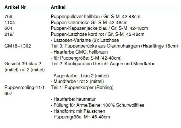 Wunschpuppe für Bestellung 201610515