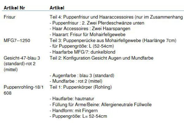 Wunschpuppe für Bestellung 201710001