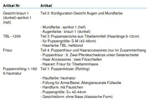 Wunschpuppe für Bestellung 201710260