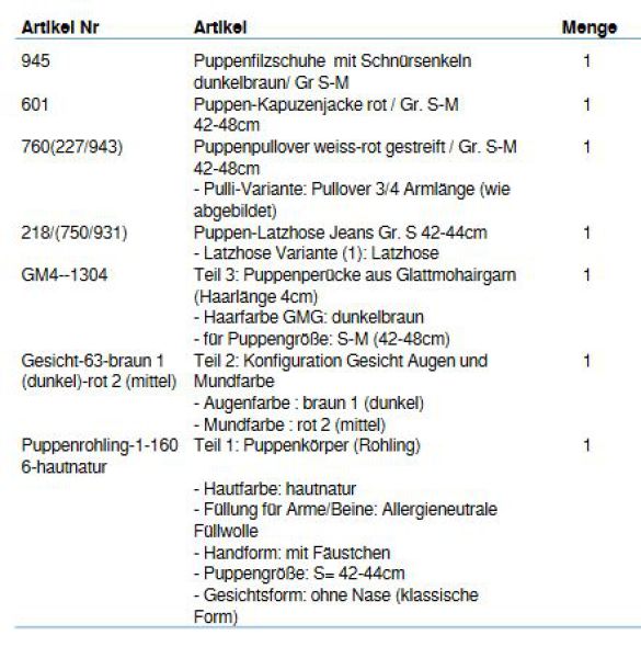 Wunschpuppe für Bestellung 201710333