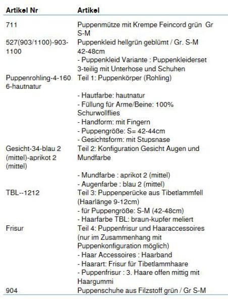 Wunschpuppe für Bestellung 201710341