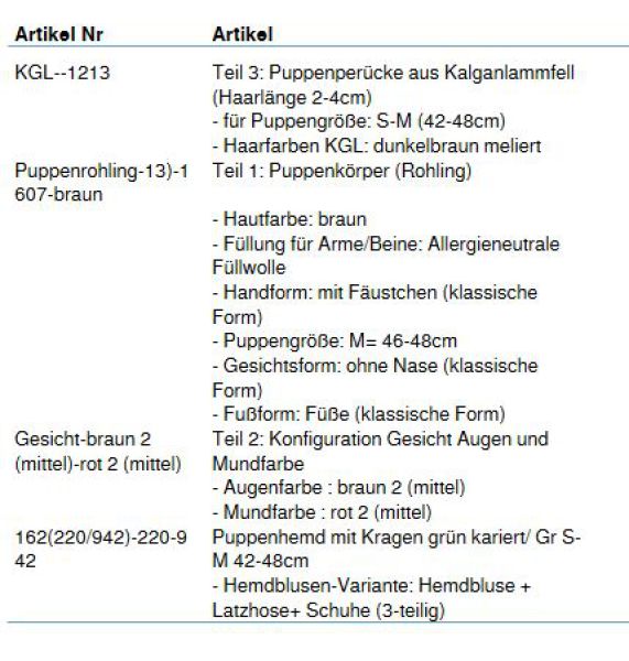 Wunschpuppe für Bestellung 201710399