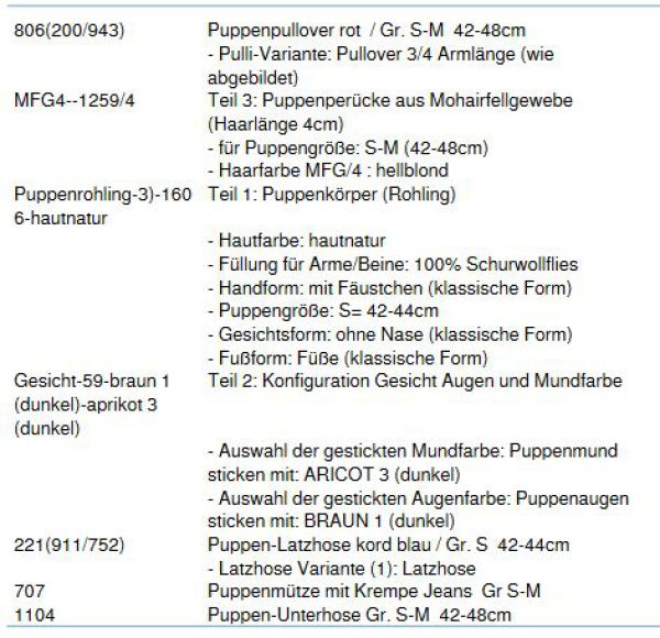 Wunschpuppe für Bestellung 201710746